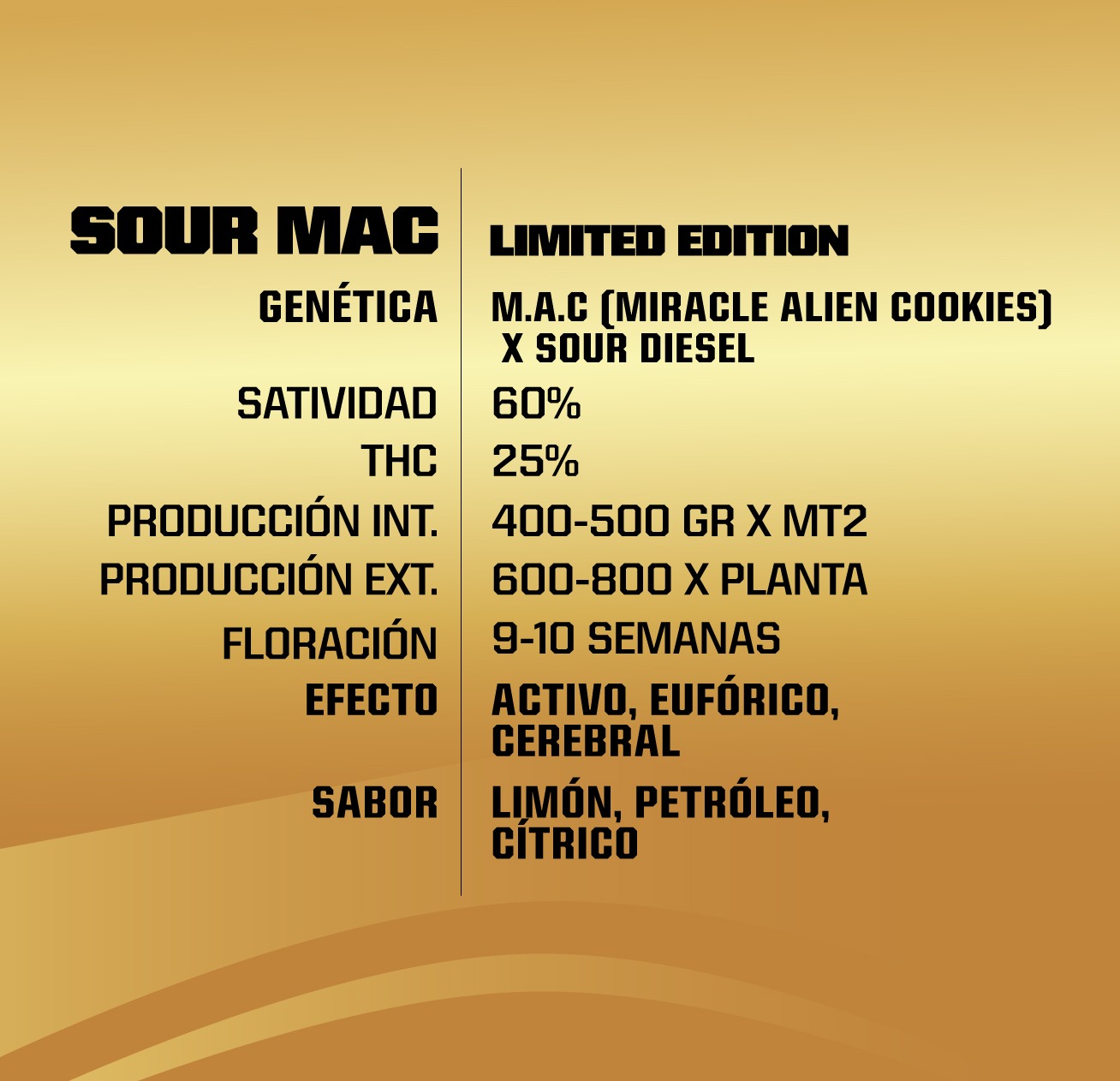 Sour MAC Limited Edition - Imagem 2